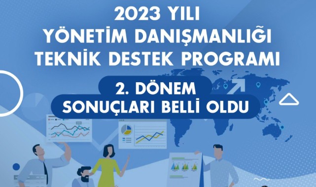 Başarılı projeler belli oldu;