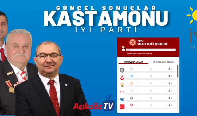 Kastamonu 2023 Milletvekilliği ve Genel Seçim sonuçları