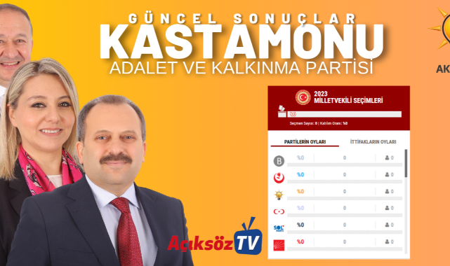 Kastamonu 14 Mayıs 2023 seçim sonuçları;