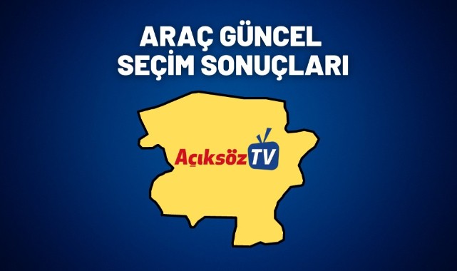 Araç ilçenin kararı ne oldu?;