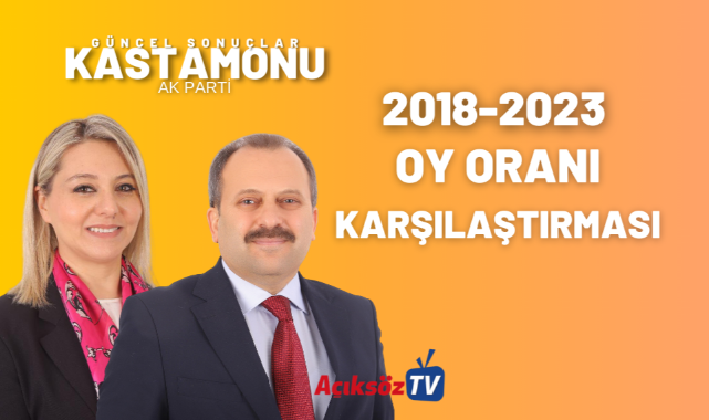 AK Parti, Kastamonu'da kaç bin oy aldı? 2018'de sonuç neydi?;