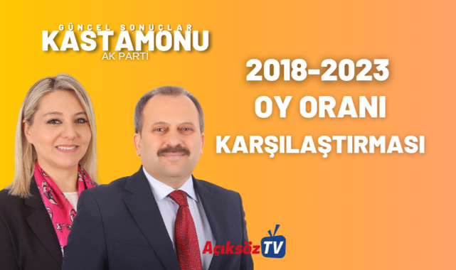 AK Parti, Kastamonu'da kaç bin oy aldı? 2018'de sonuç neydi?