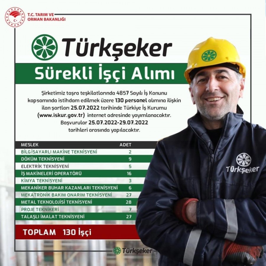 Türkşeker, 130 sürekli işçi alacak;